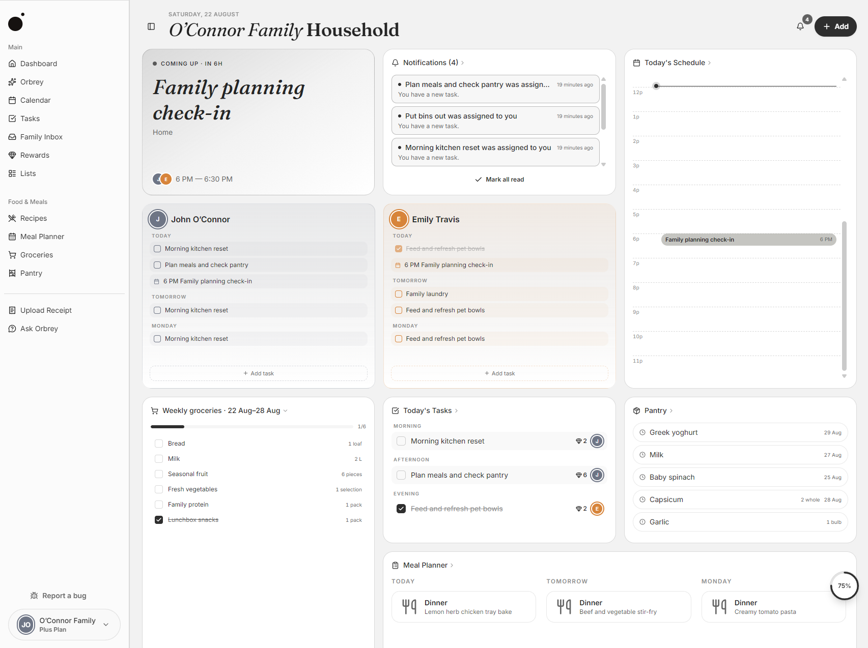 Orbrey household dashboard overview