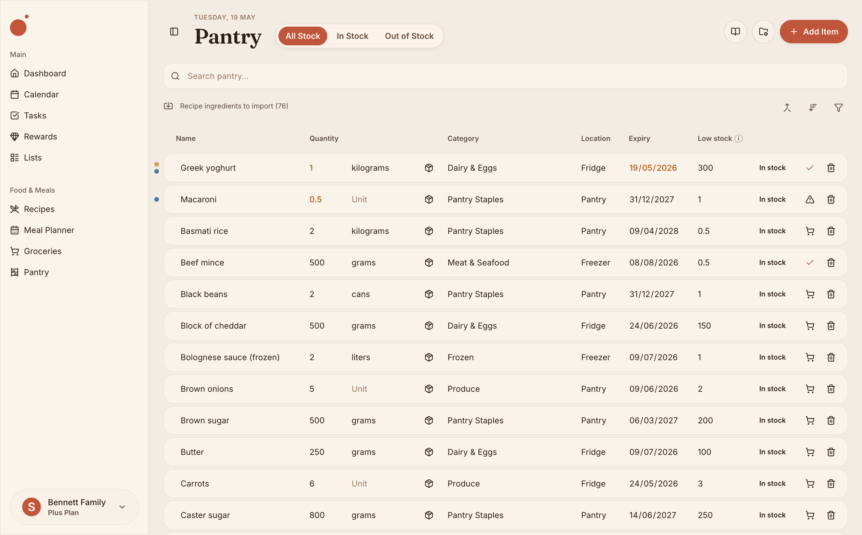 Pantry · staples